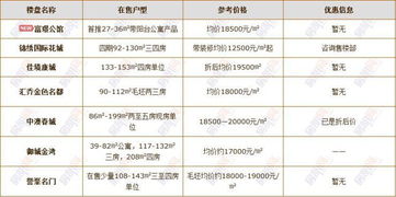 2026年2月门市开业吉日查询表，哪一天最适合开业呢？