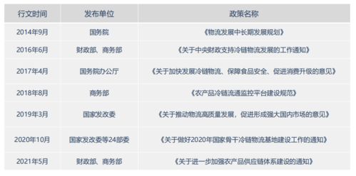 天时、 地利、人和的理论框架
