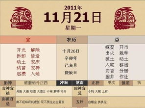 2011年11月21日黄历上有哪些吉时宜忌？
