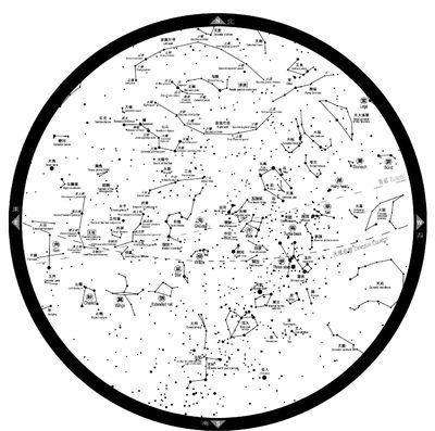 一、 概念界定及其命理学根基