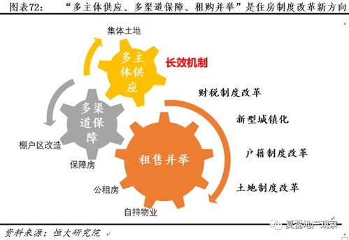 三、反思