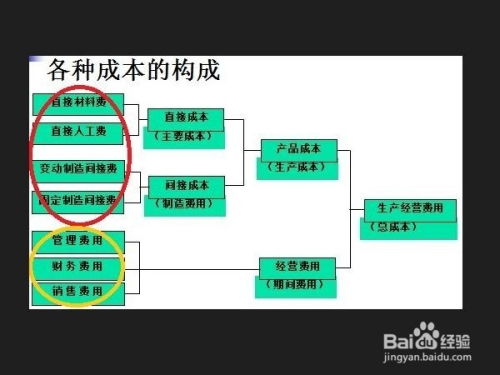 关系体系与状态指标的综合解读