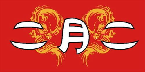 二、 “龙抬头”禁忌之分类与功能