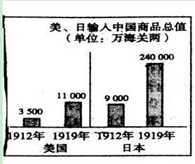 四、综合年度运势评断及具体业务指向