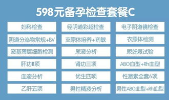 （二）全身营养成分状态对生殖功能的作用于