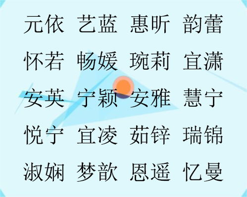 取名觉得嫩 (其实就是一些废话)