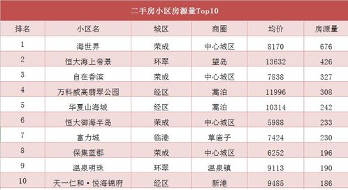 2025年2月，有哪些吉日适合为爱车挂牌呢？