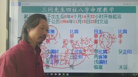 四、 煞星警示及其调和策略