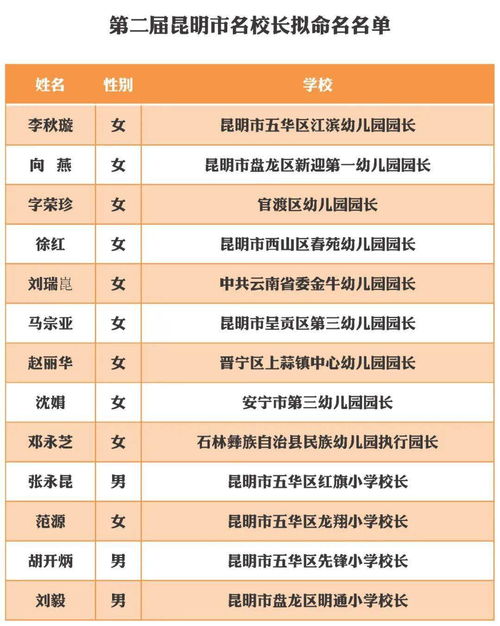 五、“服装公司起名字最崭新较大全”—时尚产业语境下文字选择的文化底蕴阐释