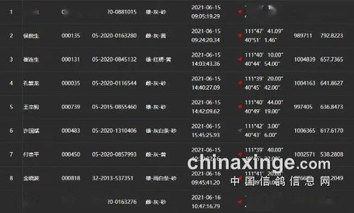 1.1 五行属性解析