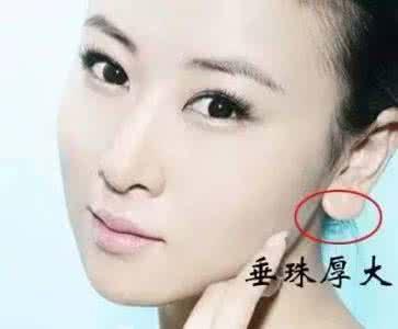 耳部特征与品德倾向之关联分析