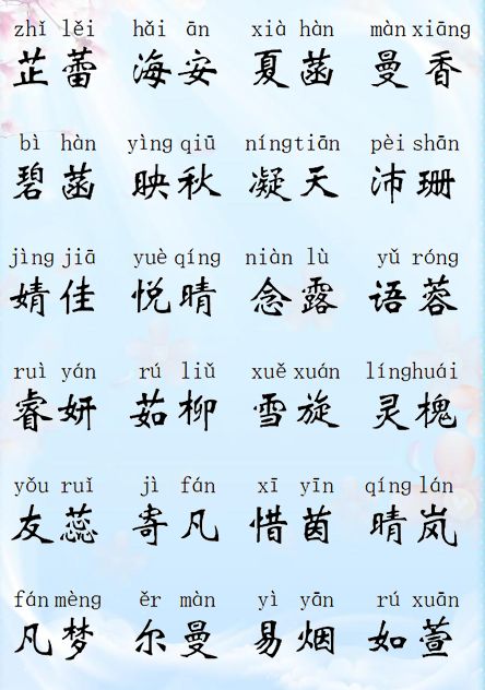 给孙姓宝宝起名的实用技巧
