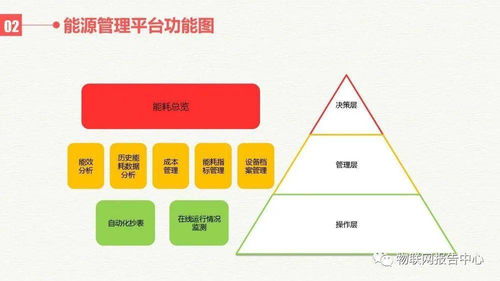 2.1 创立力资源条件与现实落实之间矛盾