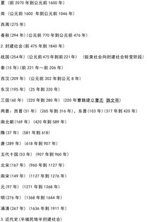 林君论述的现代科学视角下的奇门遁甲价值评估