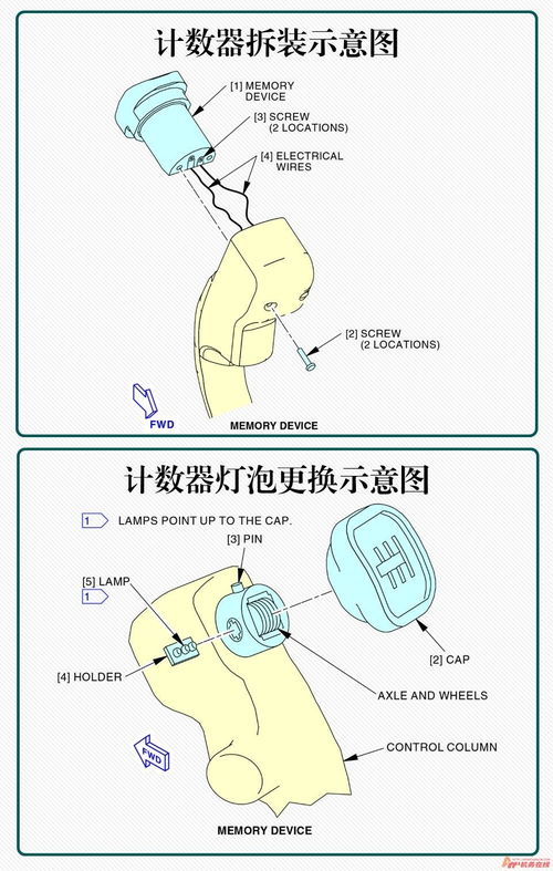 混沌初开， 惊心动魄的开天辟地