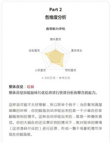 ：女性群体直觉之谜的学术审视