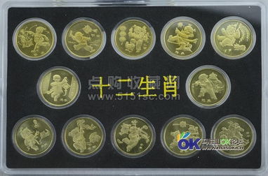 鼠年之后是哪个生肖？鼠年生肖纪念币现在的市场价值是多少？