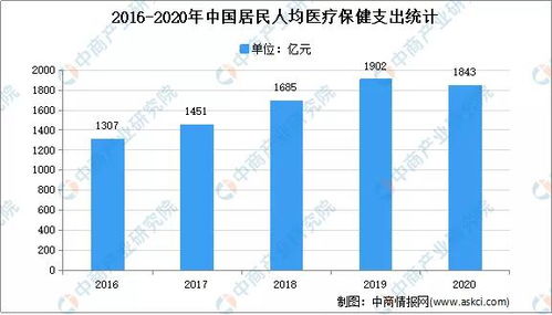 二、 2025年七月大健康产业开业吉日筛选方法论