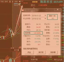 详细星盘解析与实务判断