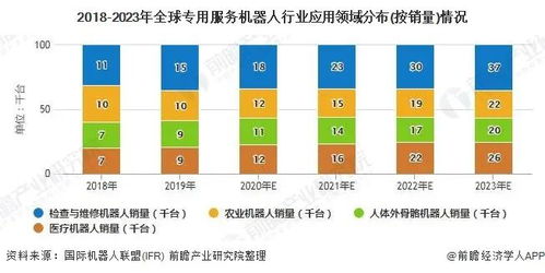 方位布局的重要性：五黄煞位与吉位选择