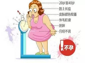 三、情绪较大翻车——压力与焦虑是较大敌！