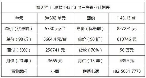 #隐藏秘籍#——如何让行程梗省钱、梗刺激？(⚠️凶险操作)