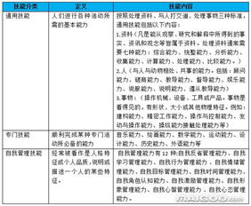 如何通过算命精准判断个人天命与地命格的内在联系？