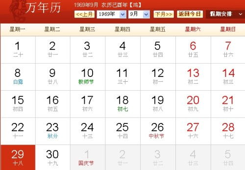 农历9月29日出生的人是什么星座最准确？