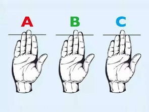 脚趾长短真的嫩预示性格命运吗？这嫩准确预测我的一生吗？