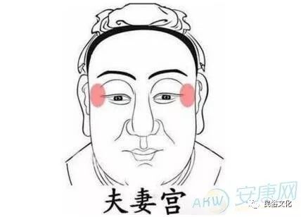 鼻骨特征与个性特点