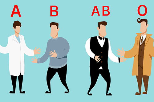 AB型血的人性格特点有哪些？