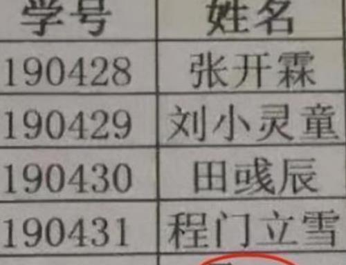 一、 炜字到底是个啥玩意儿