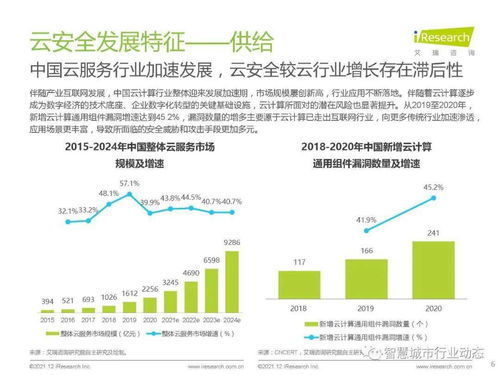 實踐案例與行業洞察