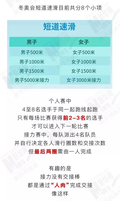 * 节假日返程返现 *