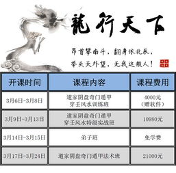 风水布局：环境改善而非迷信信仰