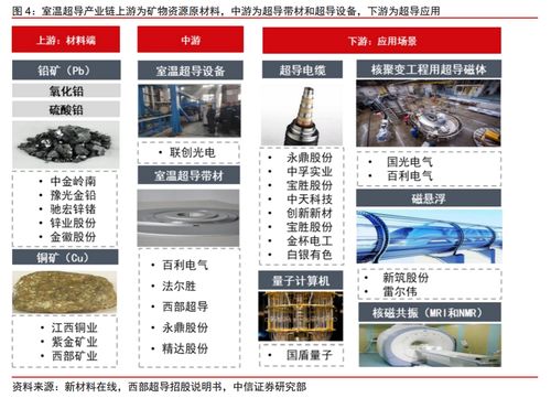 “鼎”字体现: 稳如泰山