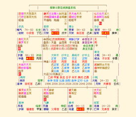 1．学习兴趣浓厚、阅读知识广博之特征