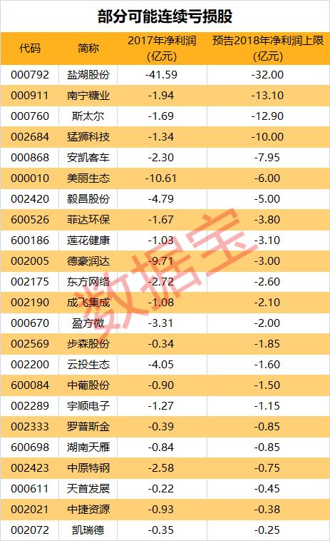 2025年8月份搬家及入宅吉日日程表