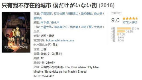 男命适配格局分析