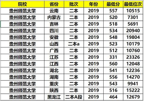 2026年1月有哪些吉日适合开业？