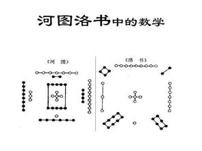 ：择吉作灶的文化渊源与学术意义