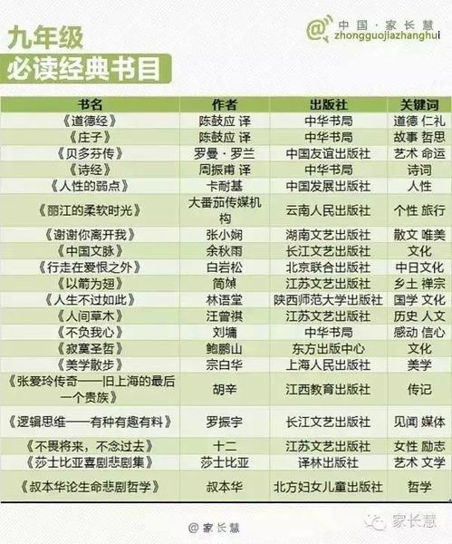 2026年9月黄道吉日提车，有哪些吉日推荐？