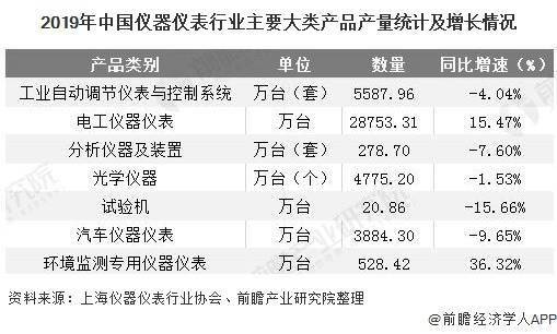 仪式施行过程中的注意事项