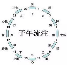 日元受损的根本原因分析