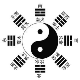 六、 从风水视角审视插地香仪式的持续实际价值及今后展望