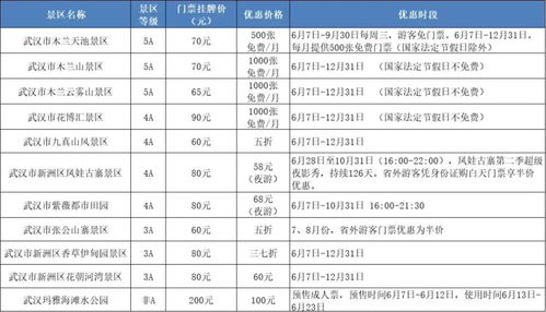 傅家庄门票优惠套餐：一场关于“省钱”与“玩爽”的拉锯战