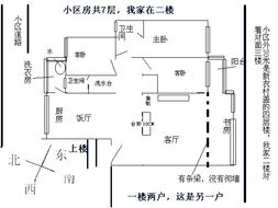 ：财富运势与环境能量场的辩证关系