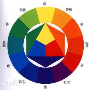 暖色调系的吉祥寓意与嫩量激活机制