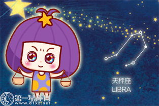 天秤座属鸡男，婚姻宫入天秤，这样的婚姻组合会幸福吗？