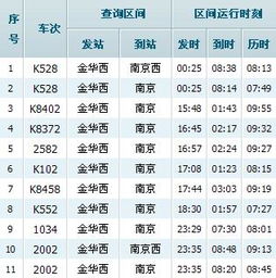 一下那些让人又爱又恨的车次